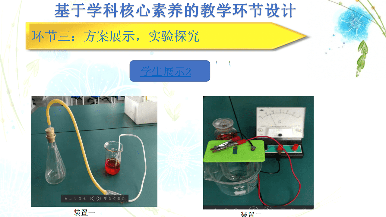 全国高中化学优质课大赛获奖说播课《金属的电化学腐蚀与防护》课件下载 全国高中化学优质课大赛获奖说播课《金属的电化学腐蚀与防护》课件下载