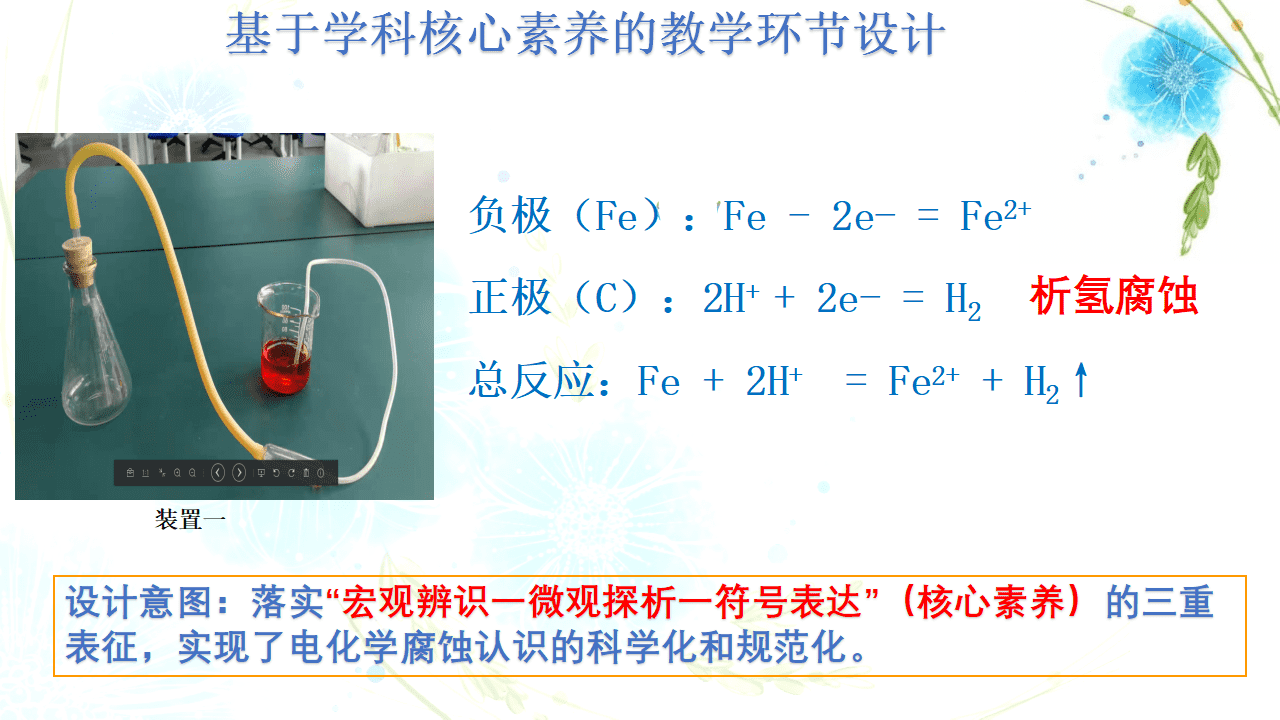 全国高中化学优质课大赛获奖说播课《金属的电化学腐蚀与防护》课件下载 全国高中化学优质课大赛获奖说播课《金属的电化学腐蚀与防护》课件下载