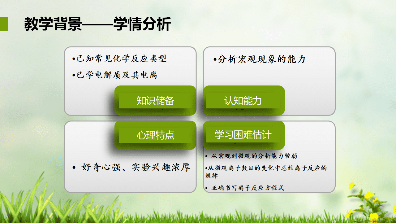 全国高中化学优质课大赛获奖说播课《离子反应》视频和课件资料