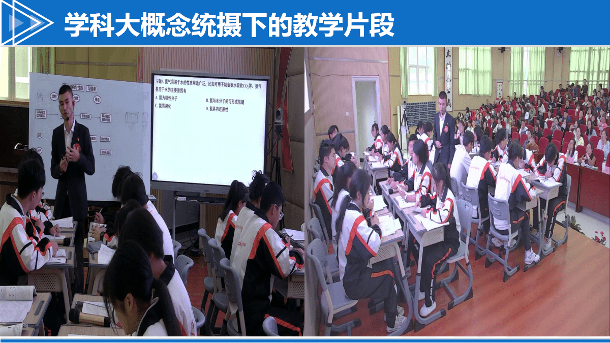 全国高中化学课堂展示与观摩活动课题《基于问题解决的主题式习题课—以物质结构与性质为例》