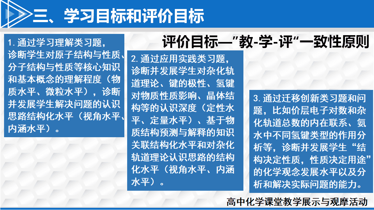 全国高中化学课堂展示与观摩活动课题《基于问题解决的主题式习题课—以物质结构与性质为例》