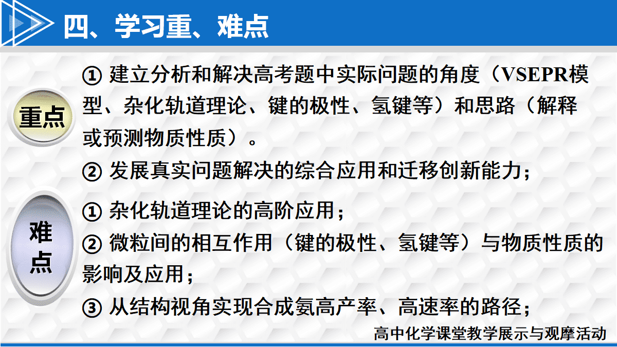 全国高中化学课堂展示与观摩活动课题《基于问题解决的主题式习题课—以物质结构与性质为例》