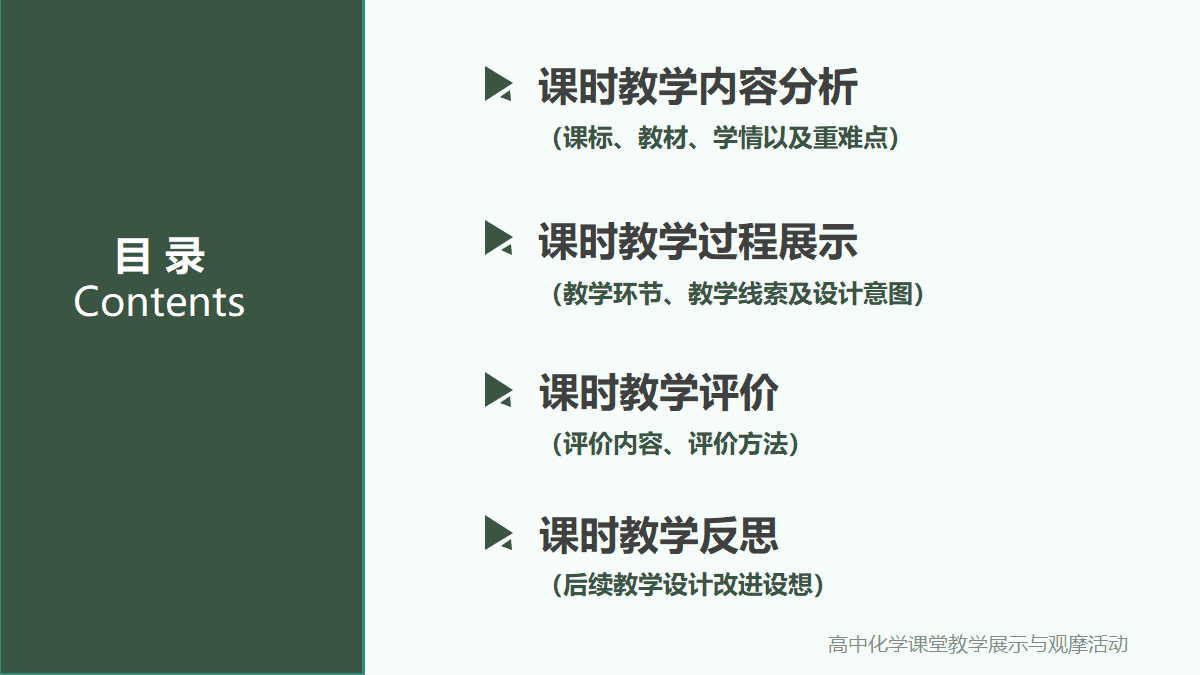 全国高中化学课堂展示与观摩活动课题《氢春有你 能动未来-反应热的计算第1课时》
