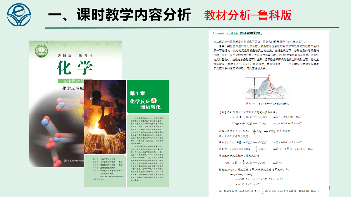 全国高中化学课堂展示与观摩活动课题《氢春有你 能动未来-反应热的计算第1课时》