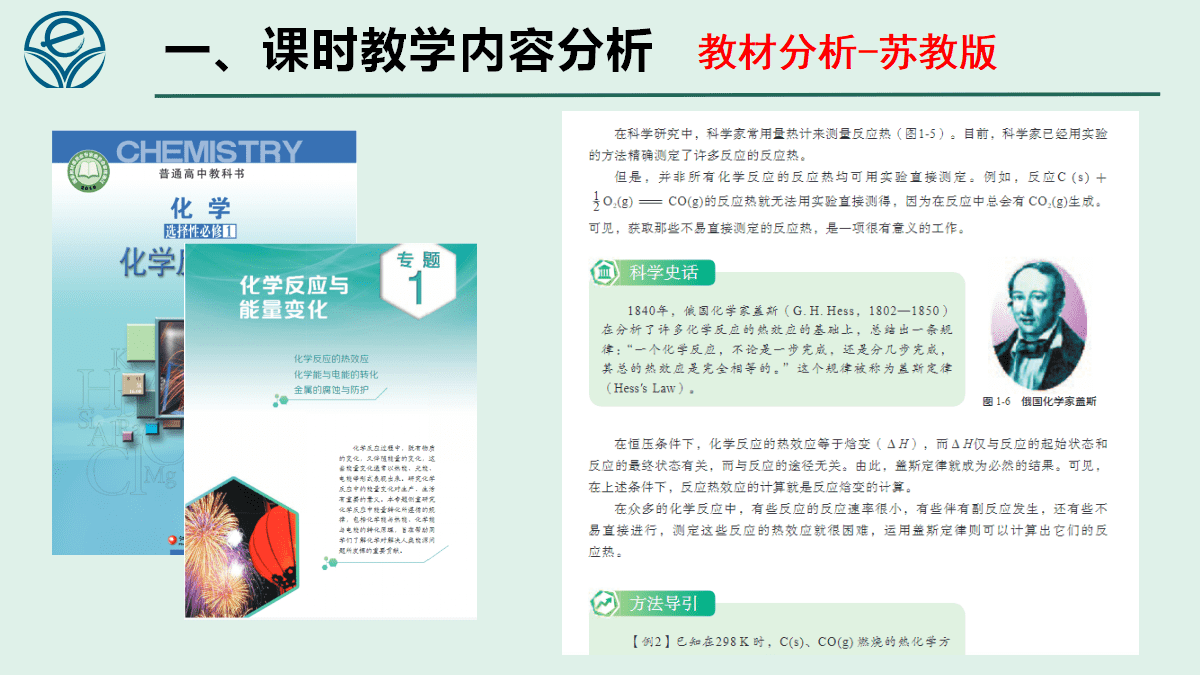 全国高中化学课堂展示与观摩活动课题《氢春有你 能动未来-反应热的计算第1课时》