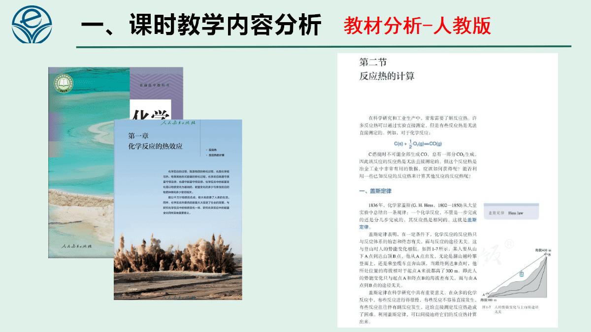全国高中化学课堂展示与观摩活动课题《氢春有你 能动未来-反应热的计算第1课时》