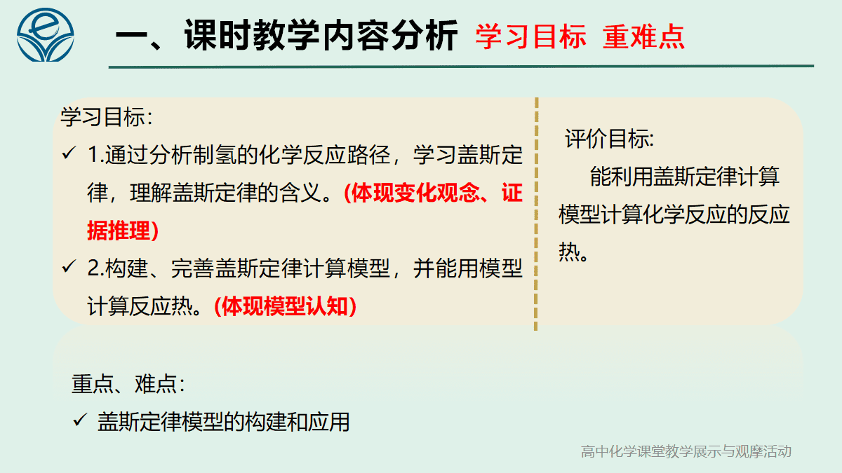 全国高中化学课堂展示与观摩活动课题《氢春有你 能动未来-反应热的计算第1课时》