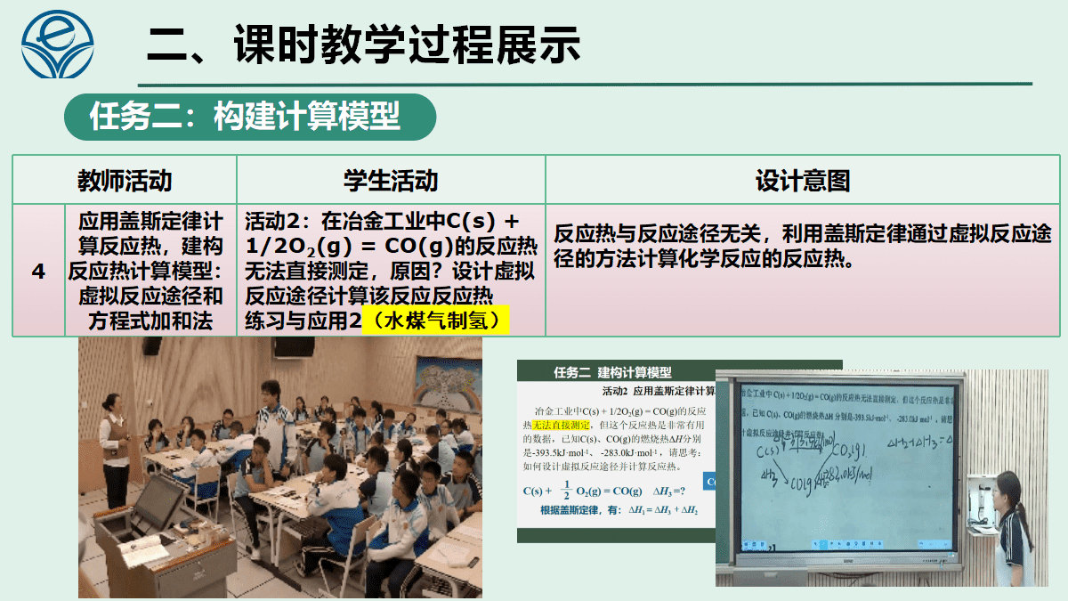 全国高中化学课堂展示与观摩活动课题《氢春有你 能动未来-反应热的计算第1课时》