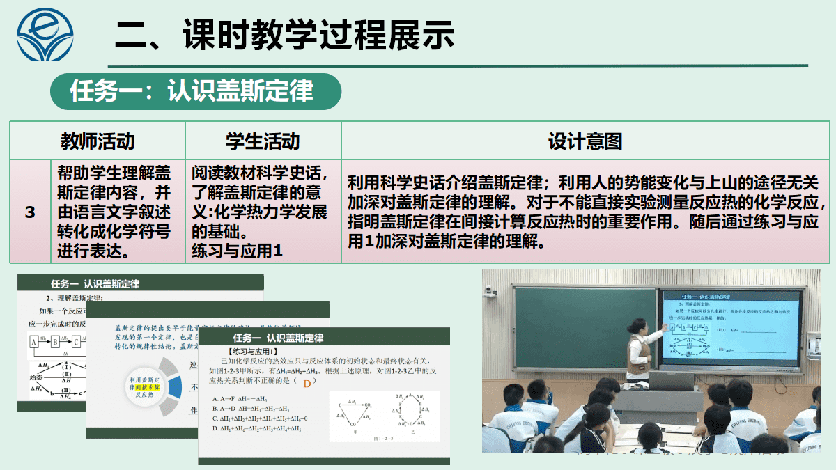 全国高中化学课堂展示与观摩活动课题《氢春有你 能动未来-反应热的计算第1课时》
