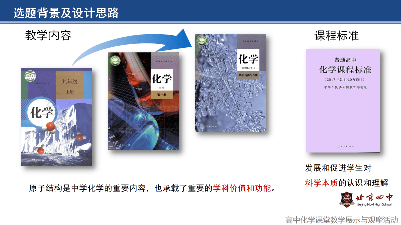 全国化学优质课《科学本质视域下的跨年级单元整体教学进阶实践-探秘原子结构》 全国化学优质课《科学本质视域下的跨年级单元整体教学进阶实践-探秘原子结构》