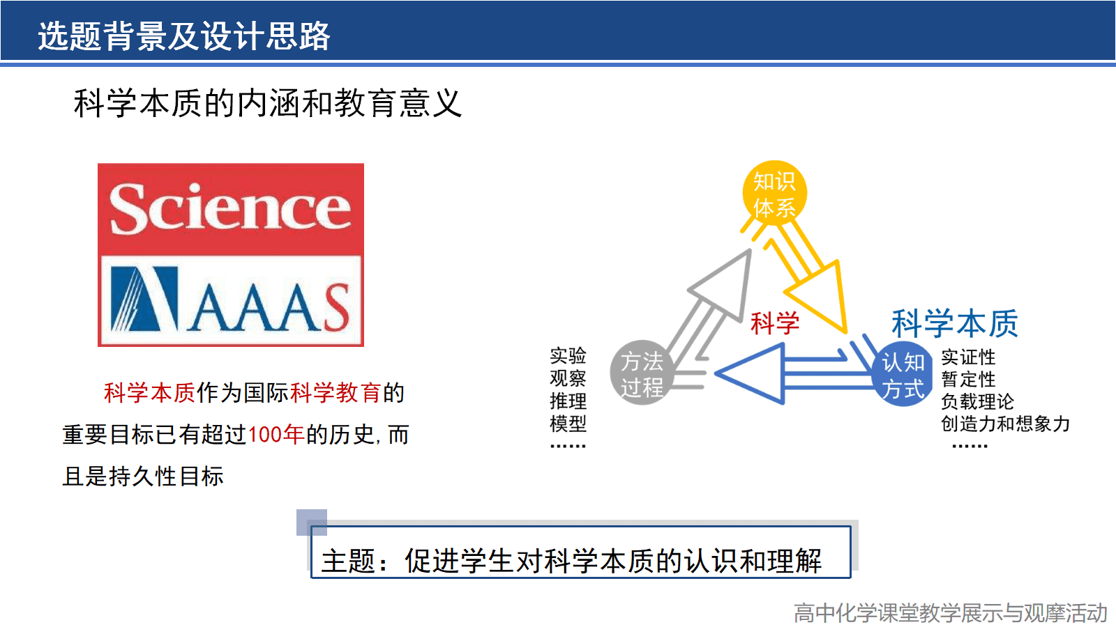 全国化学优质课《科学本质视域下的跨年级单元整体教学进阶实践-探秘原子结构》 全国化学优质课《科学本质视域下的跨年级单元整体教学进阶实践-探秘原子结构》