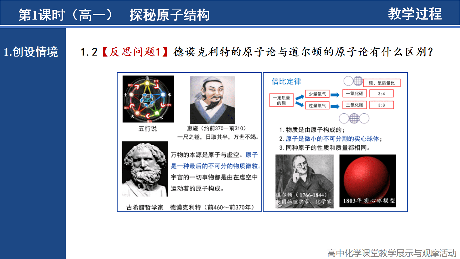 全国化学优质课《科学本质视域下的跨年级单元整体教学进阶实践-探秘原子结构》 全国化学优质课《科学本质视域下的跨年级单元整体教学进阶实践-探秘原子结构》