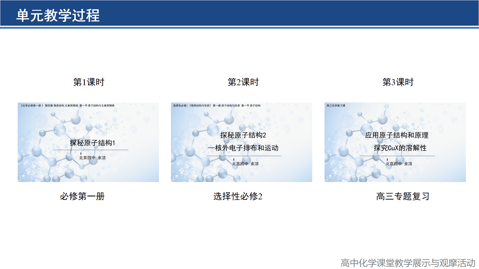 全国化学优质课《科学本质视域下的跨年级单元整体教学进阶实践-探秘原子结构》 全国化学优质课《科学本质视域下的跨年级单元整体教学进阶实践-探秘原子结构》