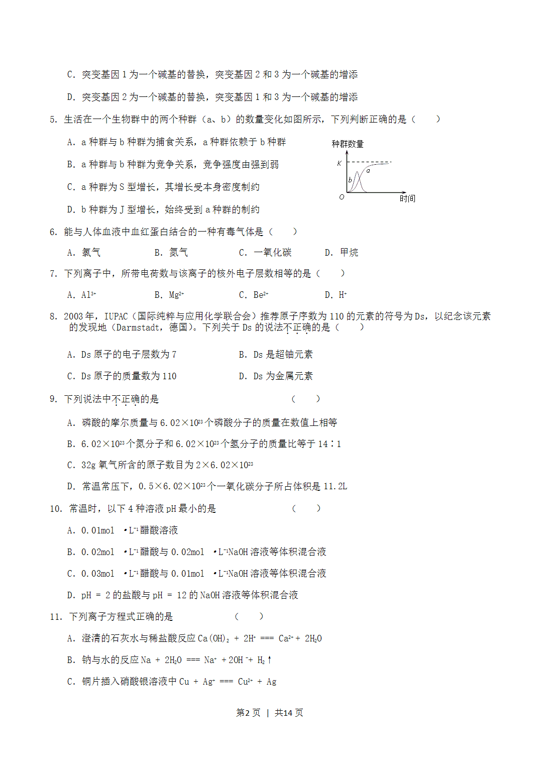 2004年浙江省高考理科综合真题及答案