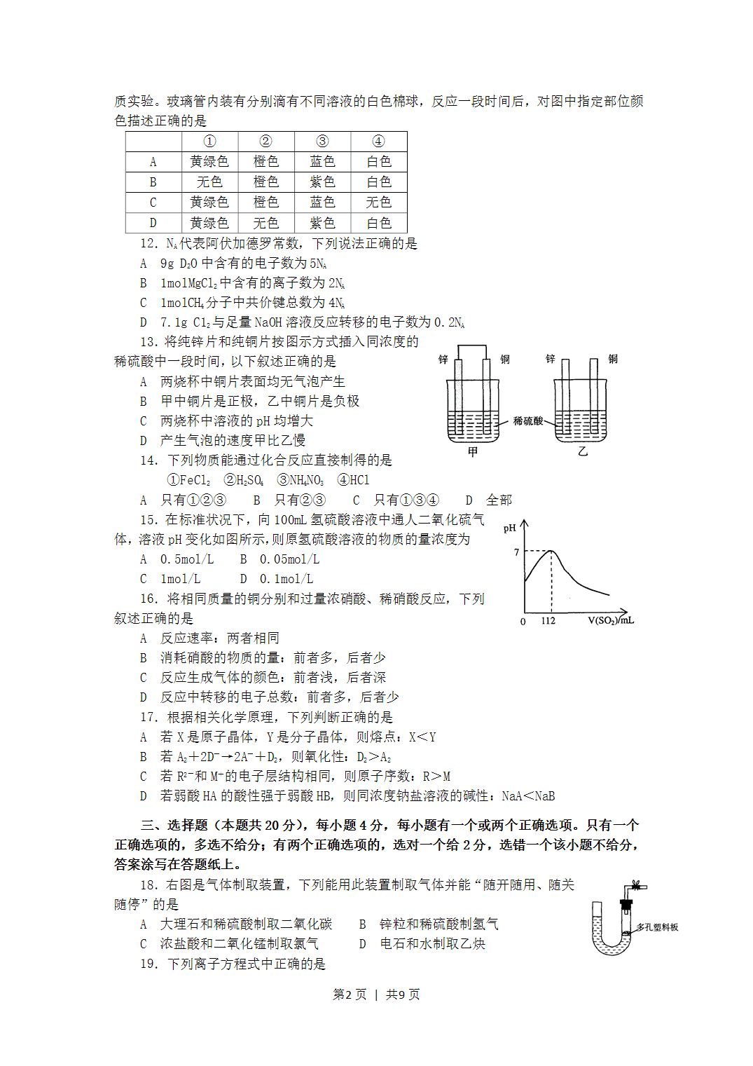 2006年上海市高考化学真题及答案