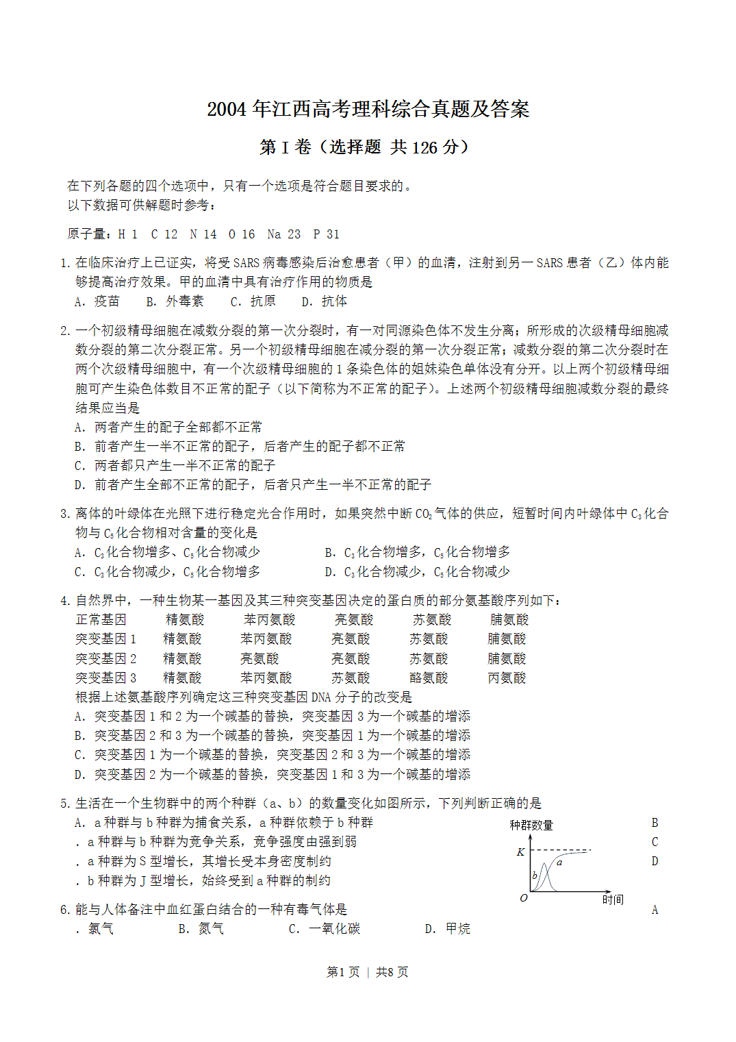 2004年江西高考理科综合真题及答案