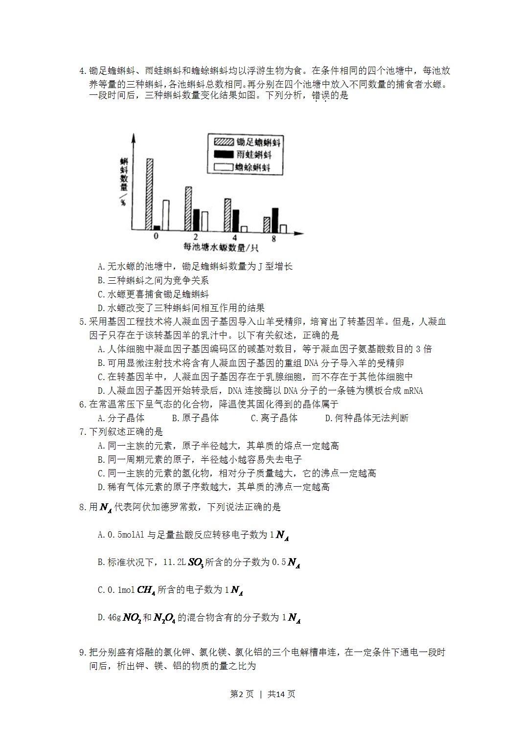 2006年广西全国高考理综真题word版及答案