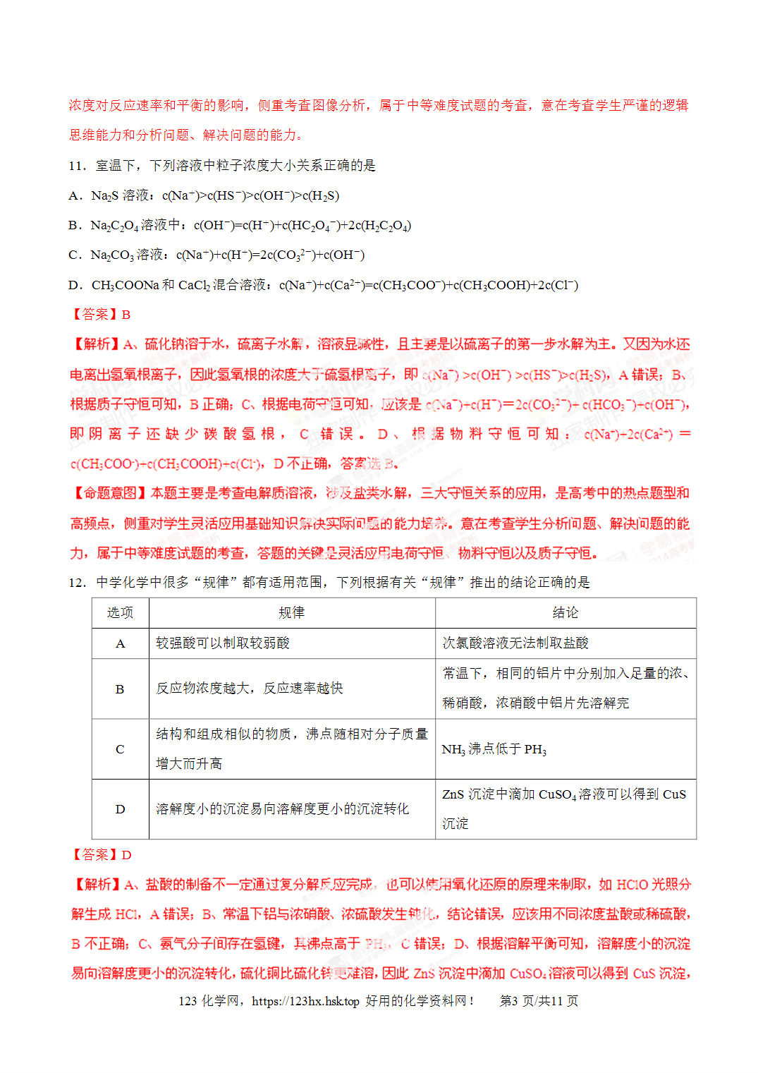 2014年全国高考化学试卷（安徽卷）解析卷含空白卷