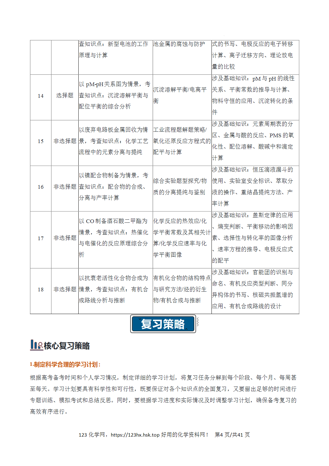 2026年高考化学真题完全解读（云南卷）