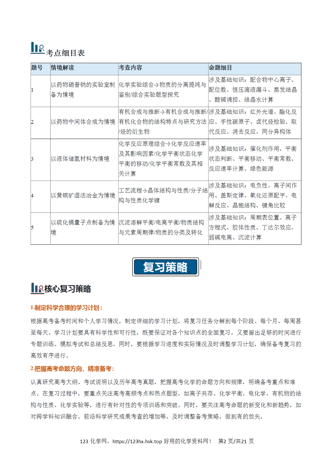 2026年高考化学真题完全解读（上海卷）