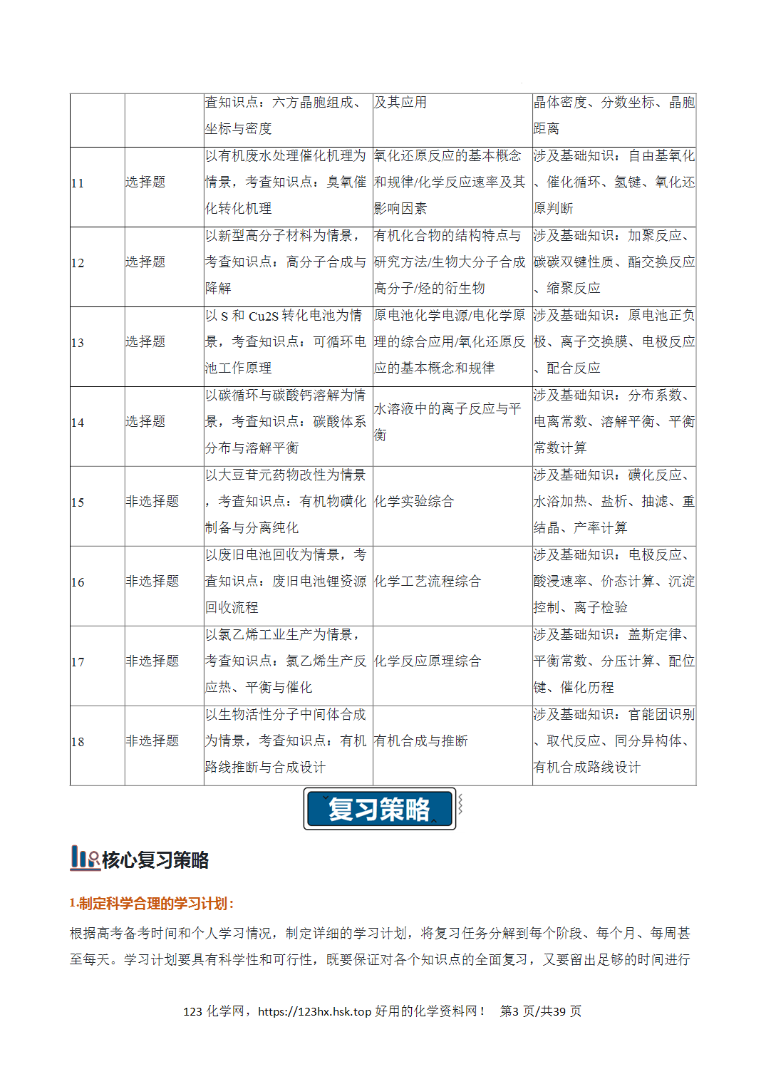 2026年高考化学真题完全解读（陕晋青宁卷）山西卷