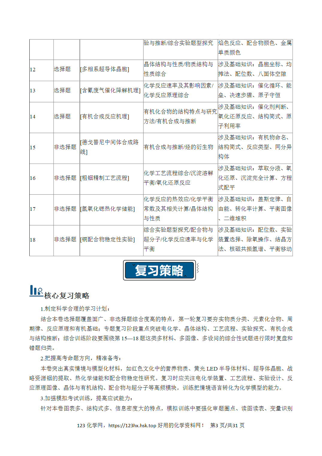 2026年高考化学真题完全解读（江西卷）