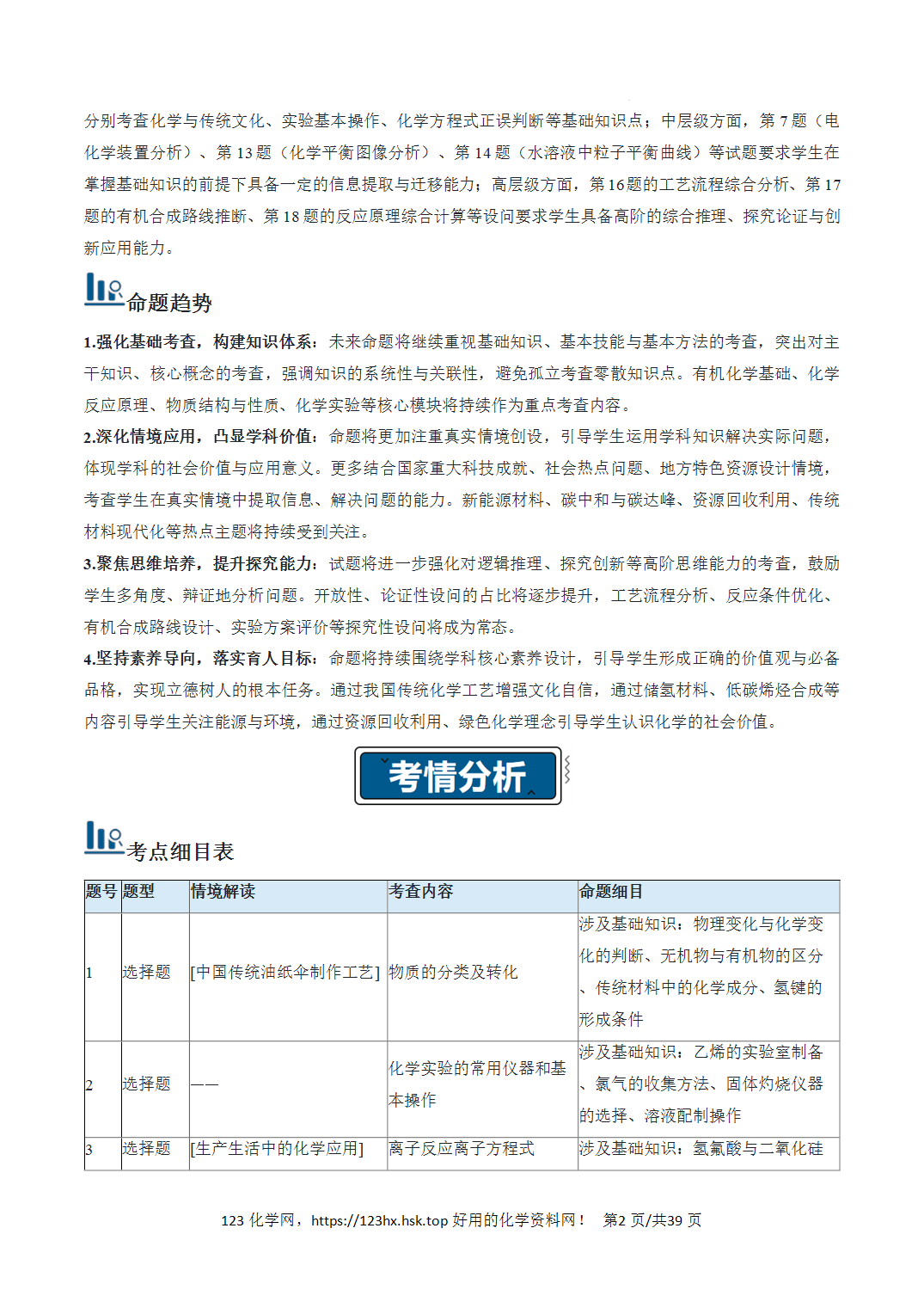 2026年高考化学真题完全解读（湖南卷）