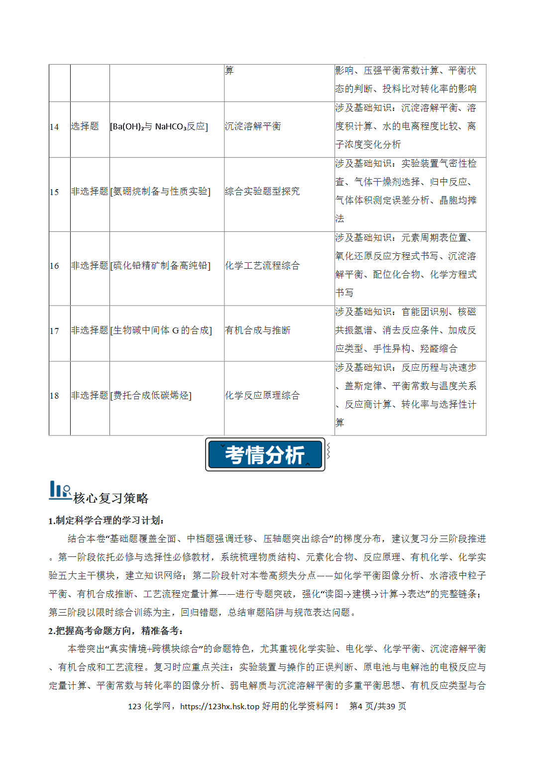 2026年高考化学真题完全解读（湖南卷）