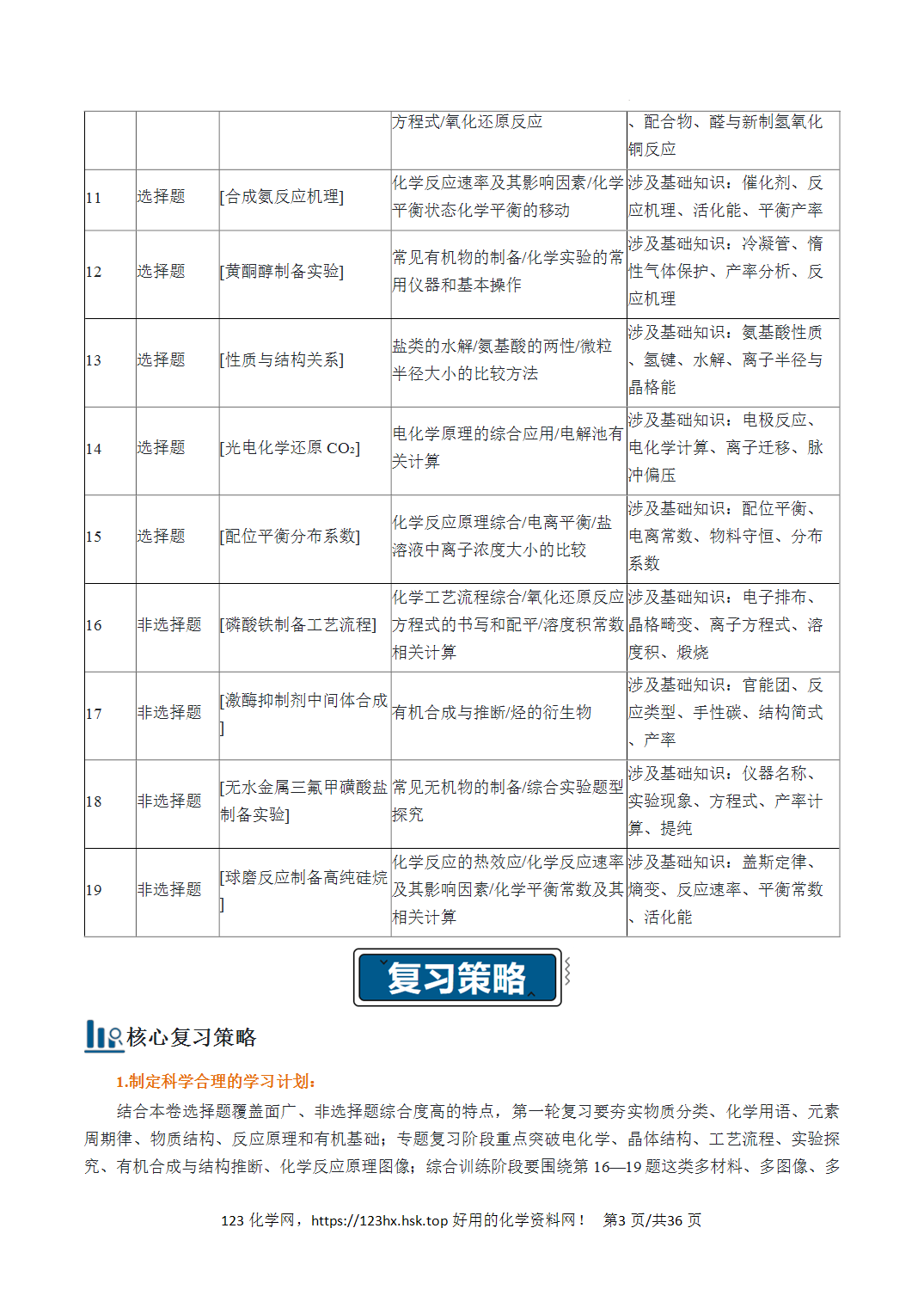 2026年高考化学真题完全解读（湖北卷）