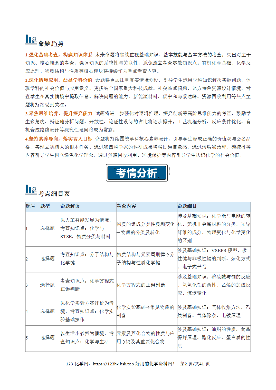2026年高考化学真题完全解读（黑吉辽蒙卷）吉林卷