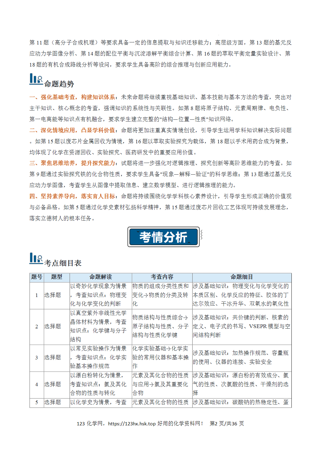 2026年高考化学真题完全解读（河南卷）