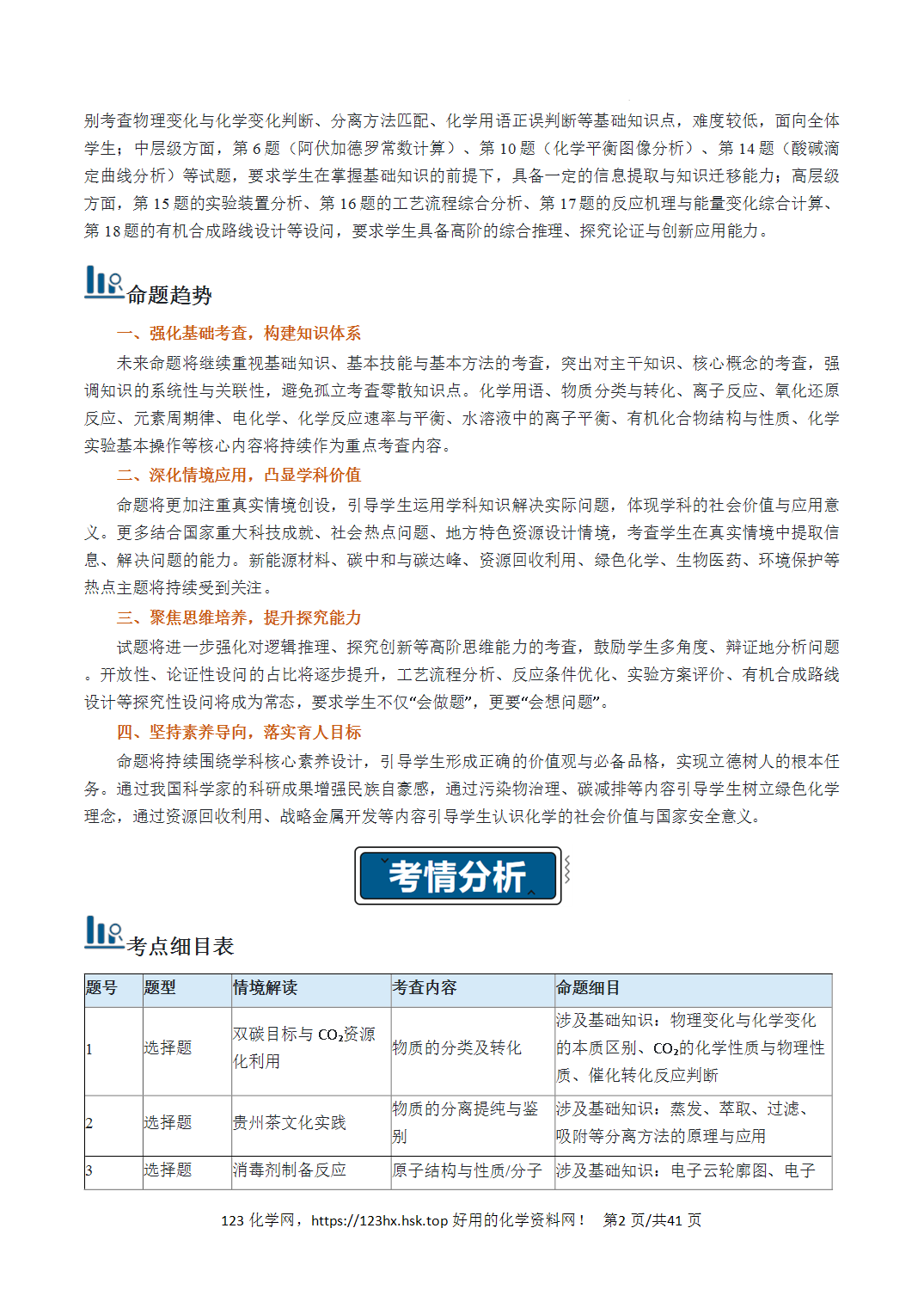 2026年高考化学真题完全解读（贵州卷）