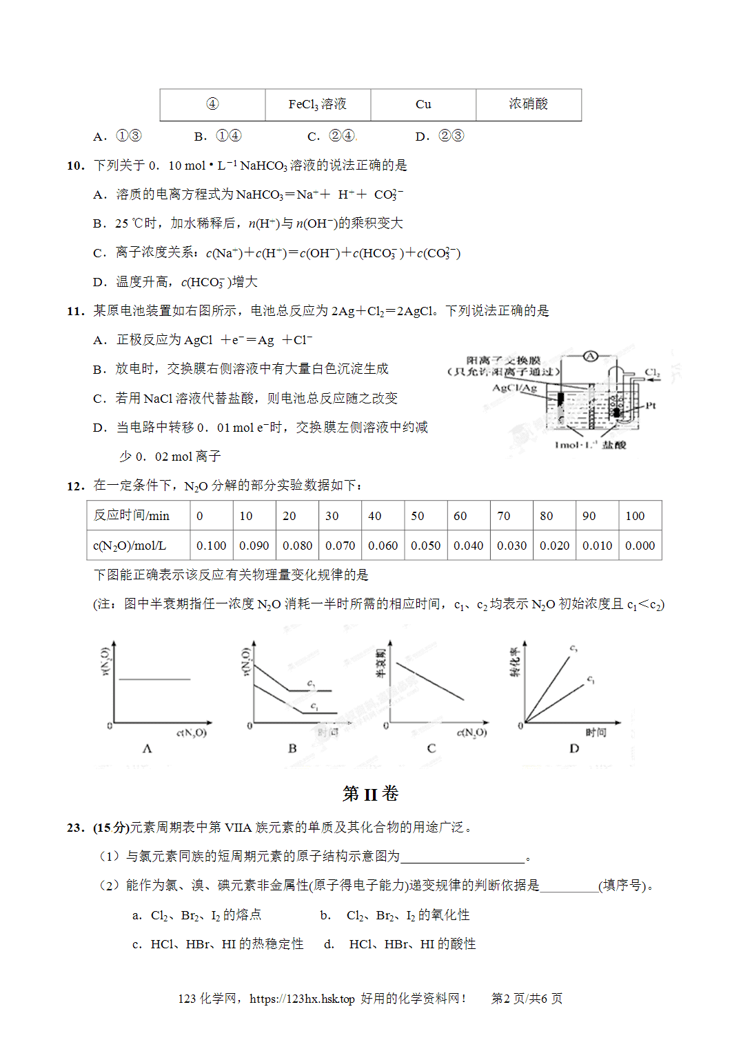 2014年高考化学试卷福建卷空白卷