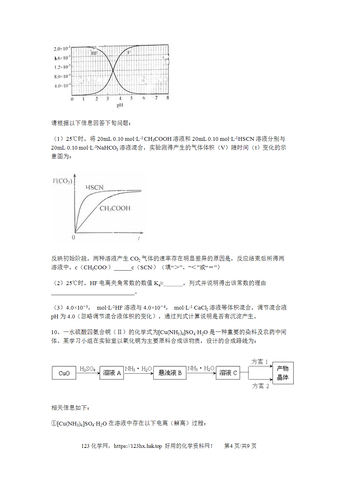2010年高考化学试卷浙江卷解析卷含空白卷