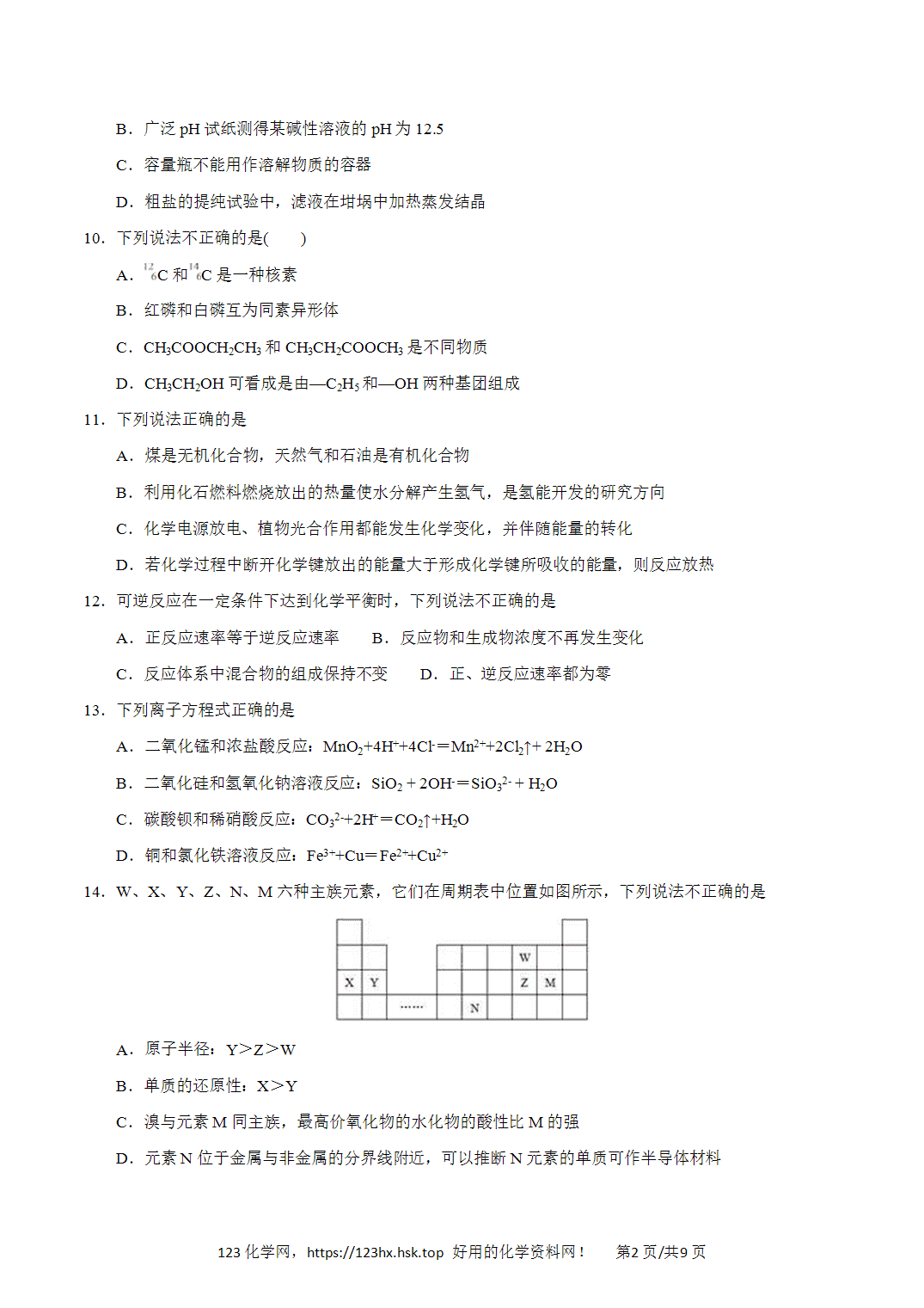 2016年高考化学试卷浙江卷（4月）空白卷