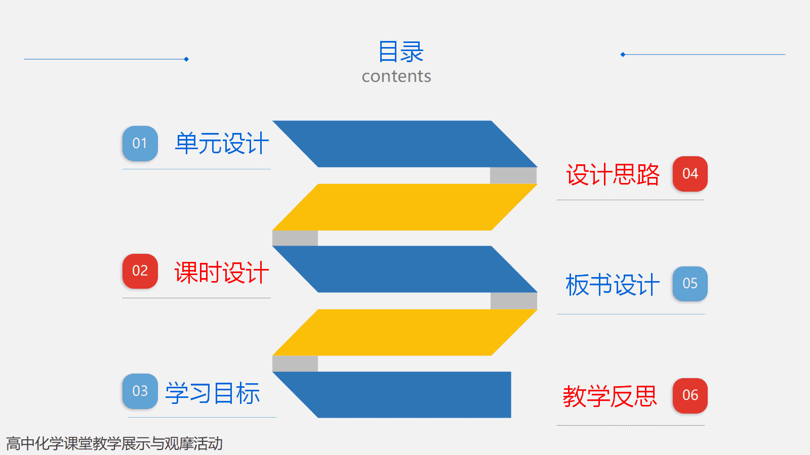全国高中化学优质课竞赛《从红土到铁磁流体—铁及其化合物》 全国高中化学优质课竞赛《从红土到铁磁流体—铁及其化合物》