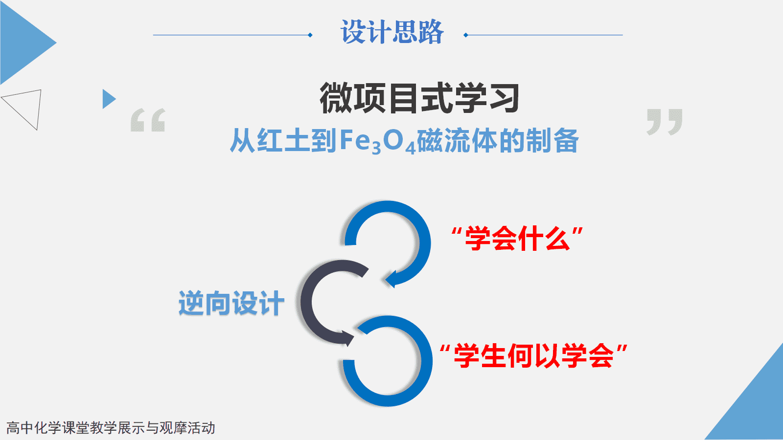 全国高中化学优质课竞赛《从红土到铁磁流体—铁及其化合物》 全国高中化学优质课竞赛《从红土到铁磁流体—铁及其化合物》