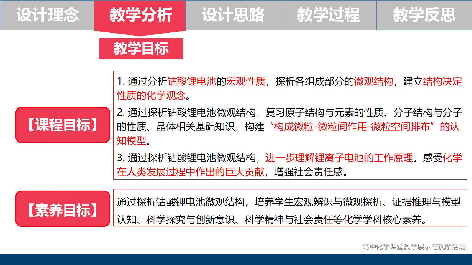 全国高中化学优质课竞赛《基于大单元的物质结构与性质主题复习—以结构视角下探析钴酸锂电池为例》