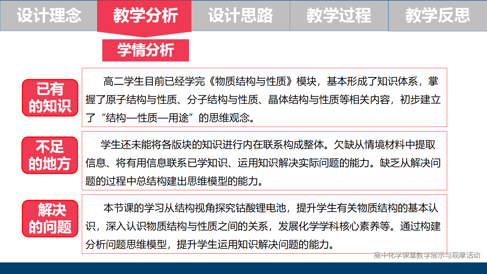 全国高中化学优质课竞赛《基于大单元的物质结构与性质主题复习—以结构视角下探析钴酸锂电池为例》