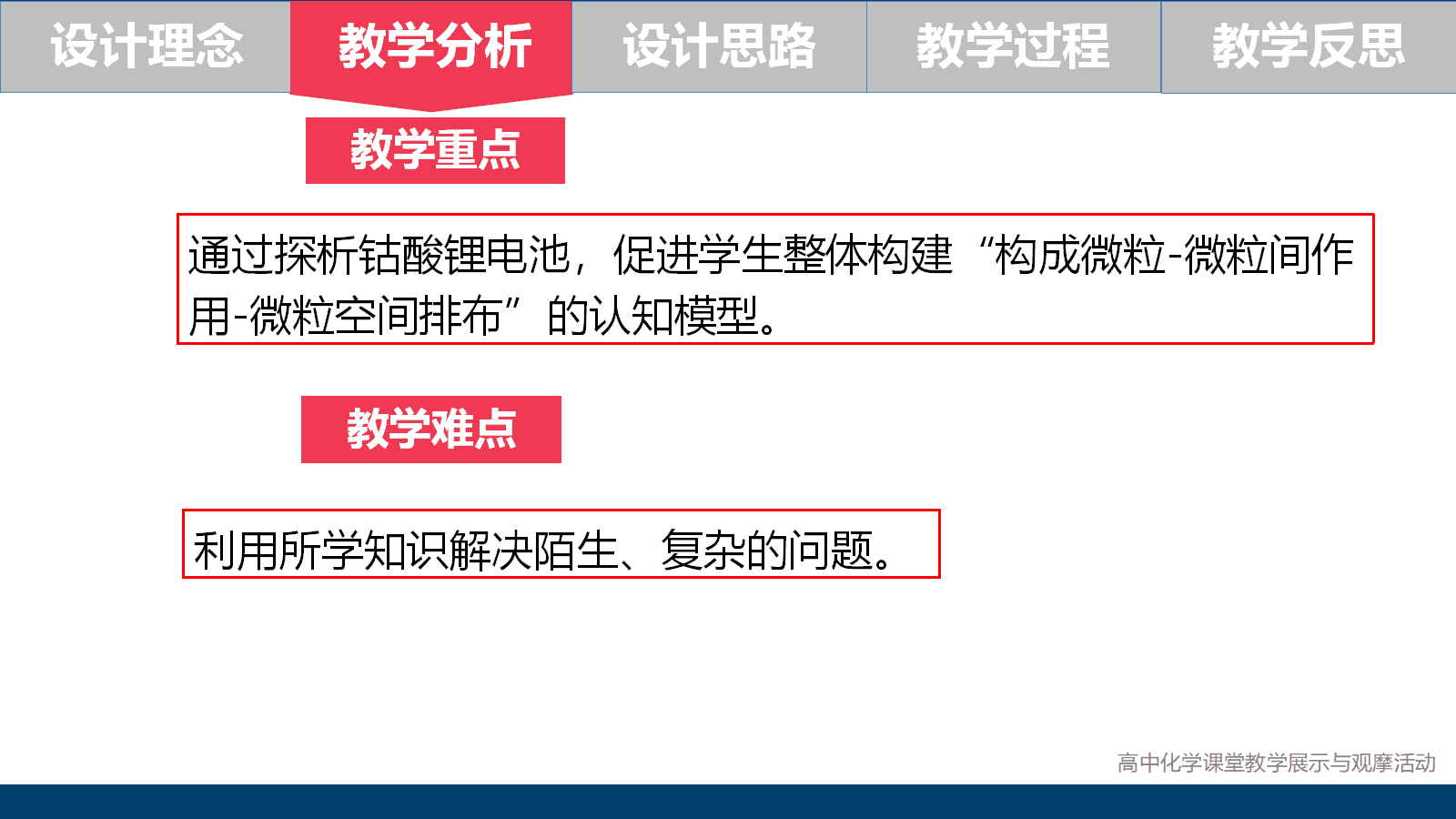 全国高中化学优质课竞赛《基于大单元的物质结构与性质主题复习—以结构视角下探析钴酸锂电池为例》