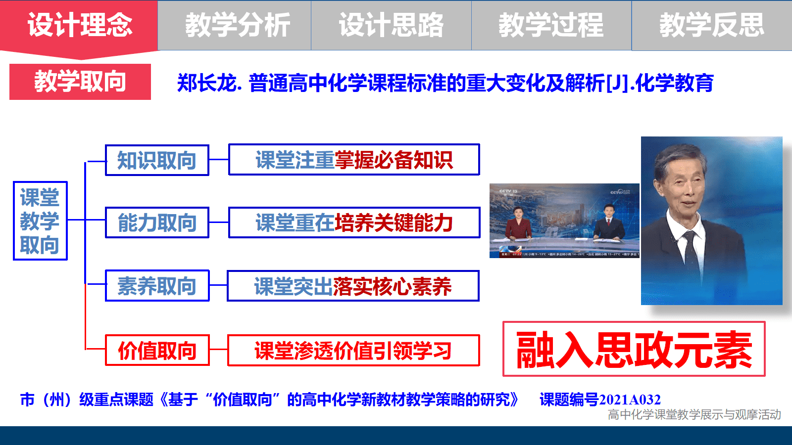 全国高中化学优质课竞赛《基于大单元的物质结构与性质主题复习—以结构视角下探析钴酸锂电池为例》