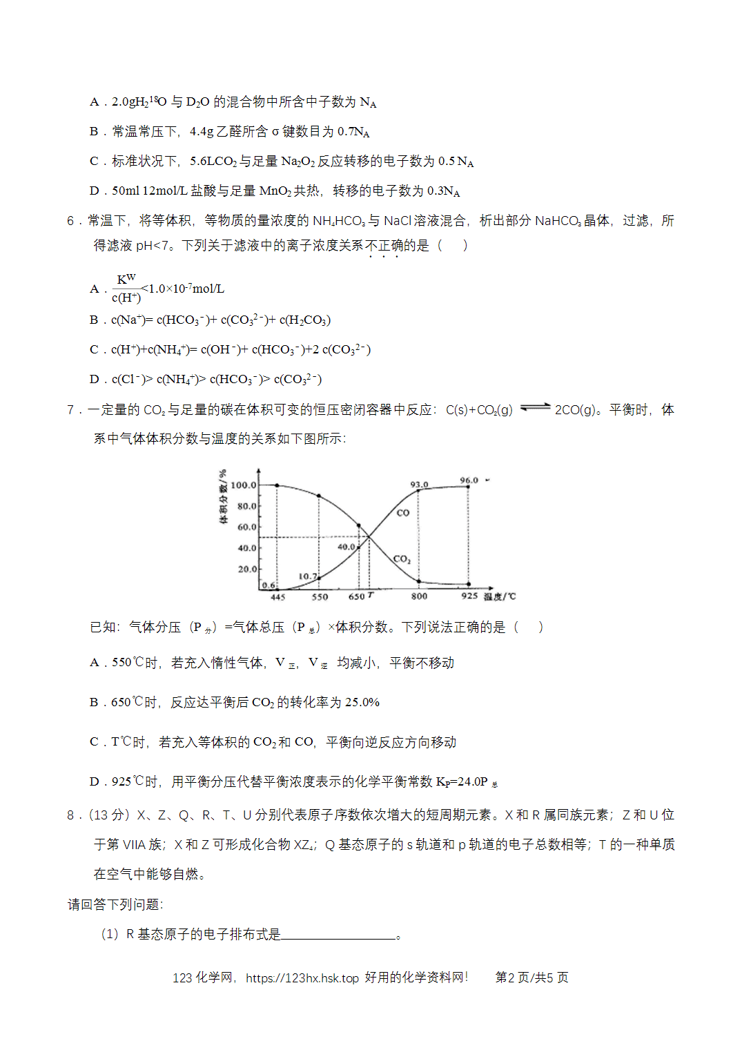 2015年高考化学试卷四川卷空白卷
