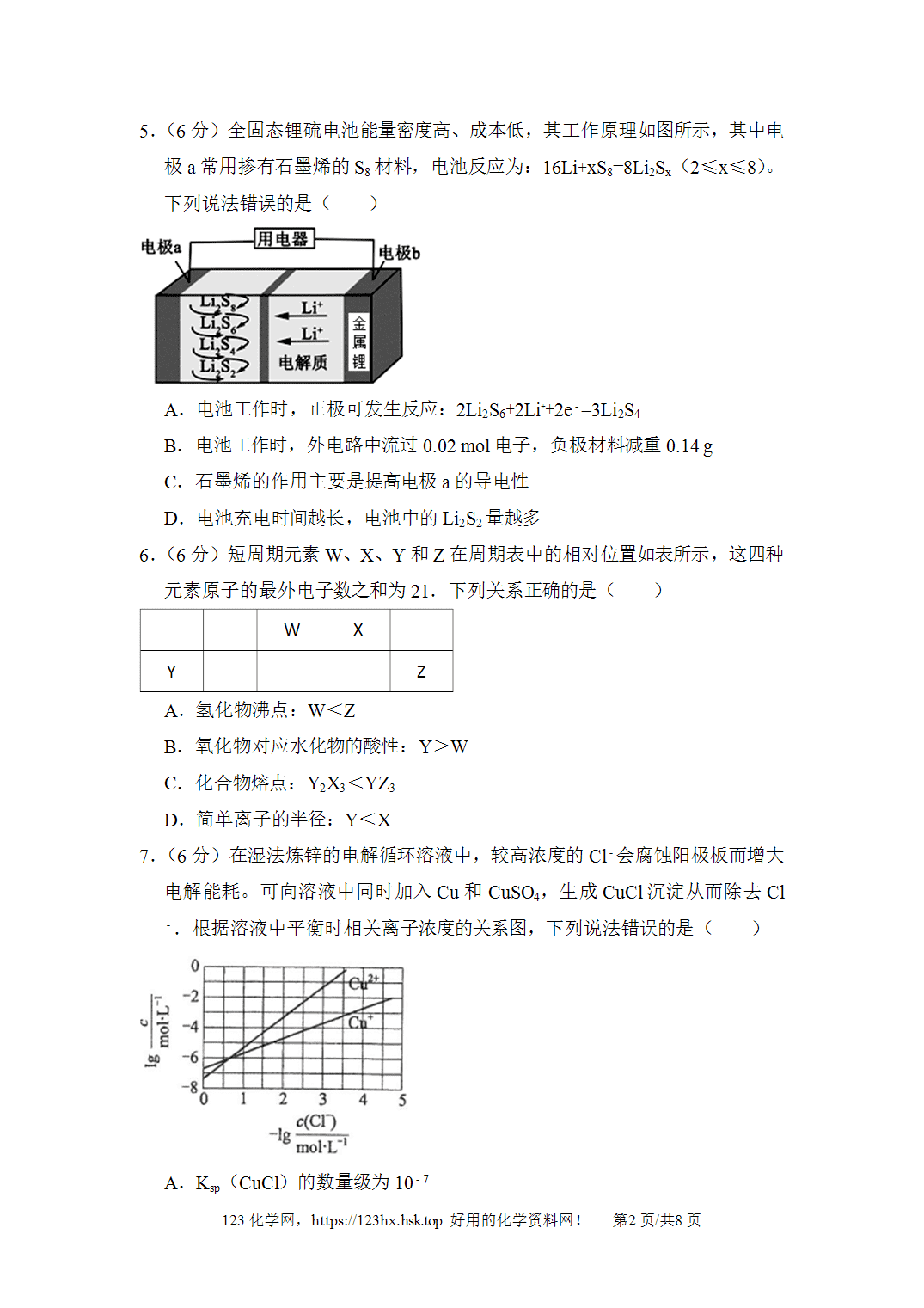 2017年高考化学试卷新课标Ⅲ卷四川卷空白卷