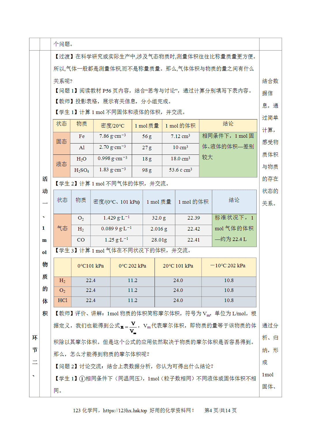 【精品教案】2026年秋人教版高中化学必修第一册2.3.2气体摩尔体积
