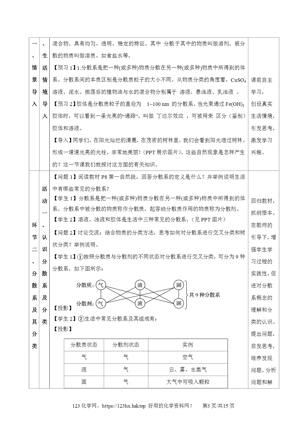 【精品教案】2026年秋人教版高中化学必修第一册1.1.2分散系和胶体