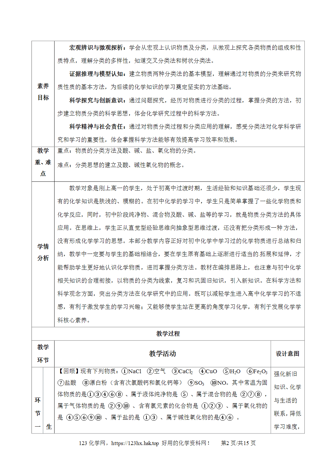 【精品教案】2026年秋人教版高中化学必修第一册1.1.1物质的分类