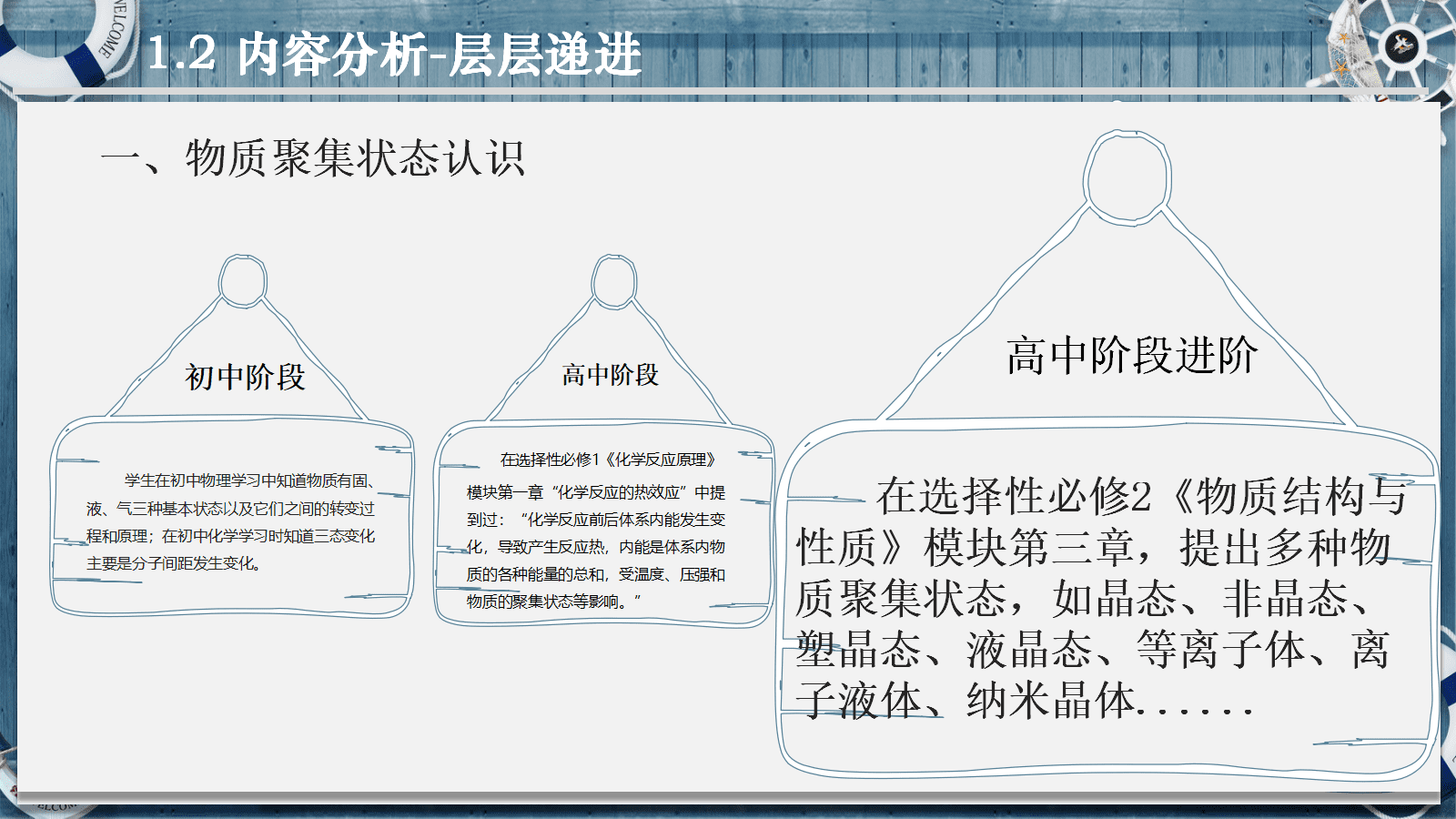 全国高中化学优质课竞赛《物质的聚集状态-基于聚集思想探究物质的“态性关系”》