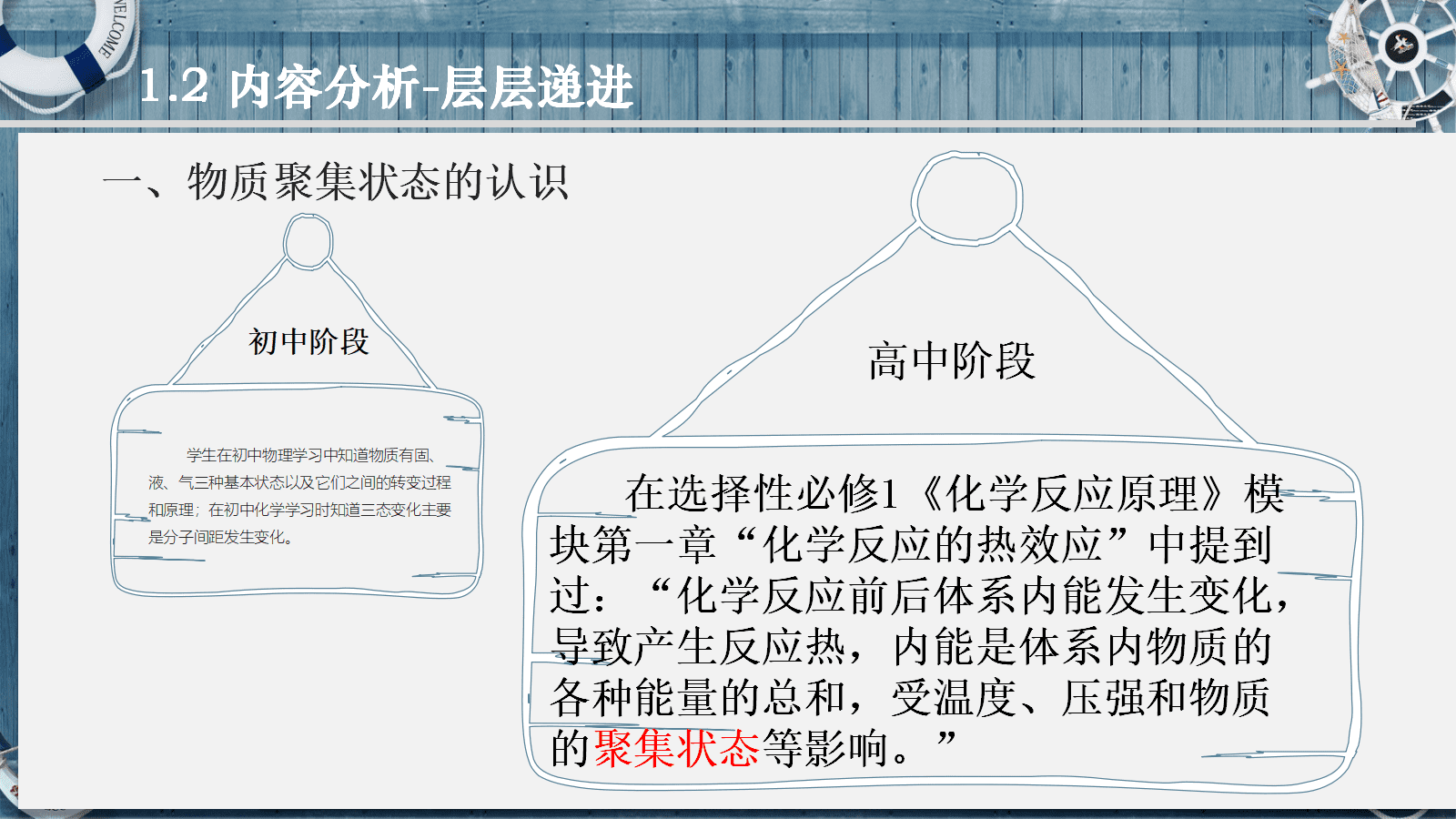 全国高中化学优质课竞赛《物质的聚集状态-基于聚集思想探究物质的“态性关系”》