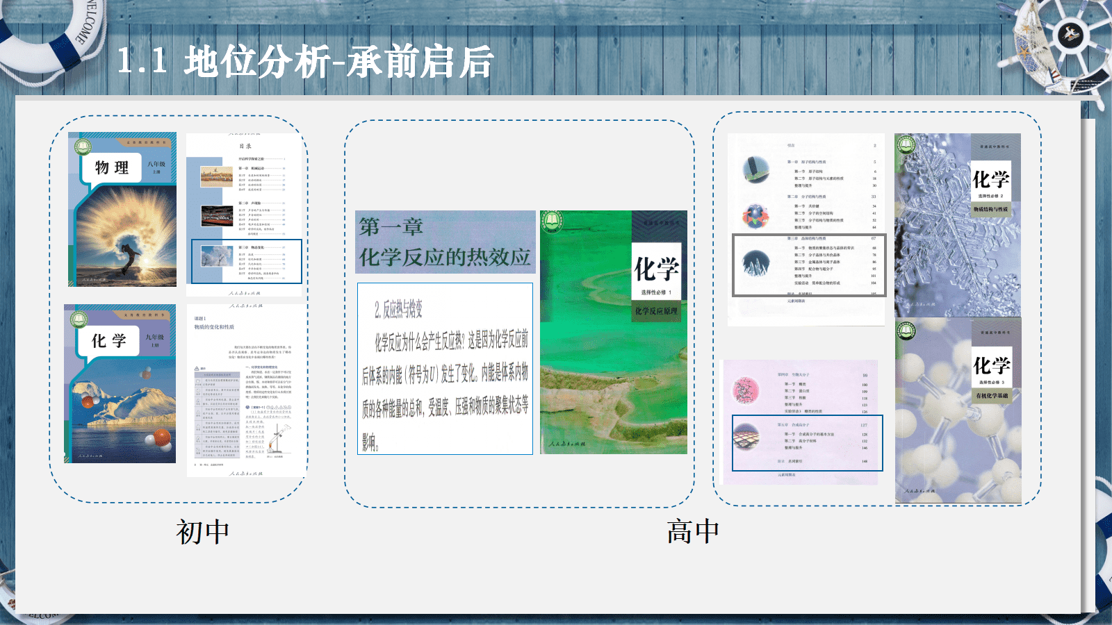 全国高中化学优质课竞赛《物质的聚集状态-基于聚集思想探究物质的“态性关系”》