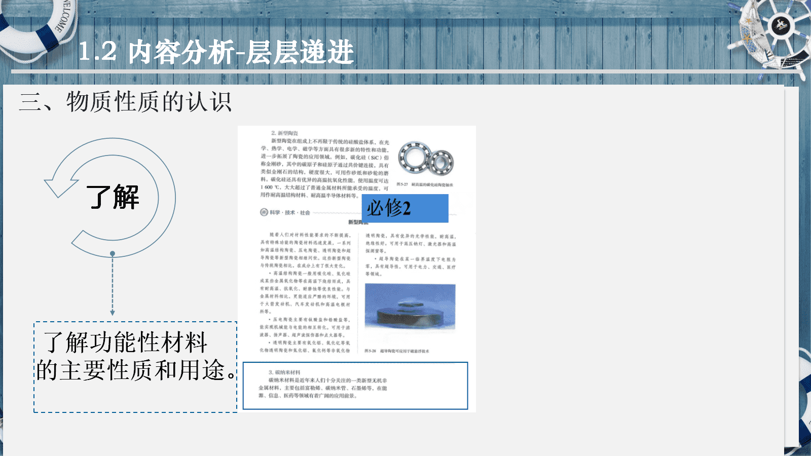 全国高中化学优质课竞赛《物质的聚集状态-基于聚集思想探究物质的“态性关系”》